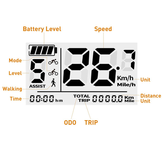 Ebike LCD Display C961 for Bafang BBS Mid-Drive Motors, Supports UART Protocol