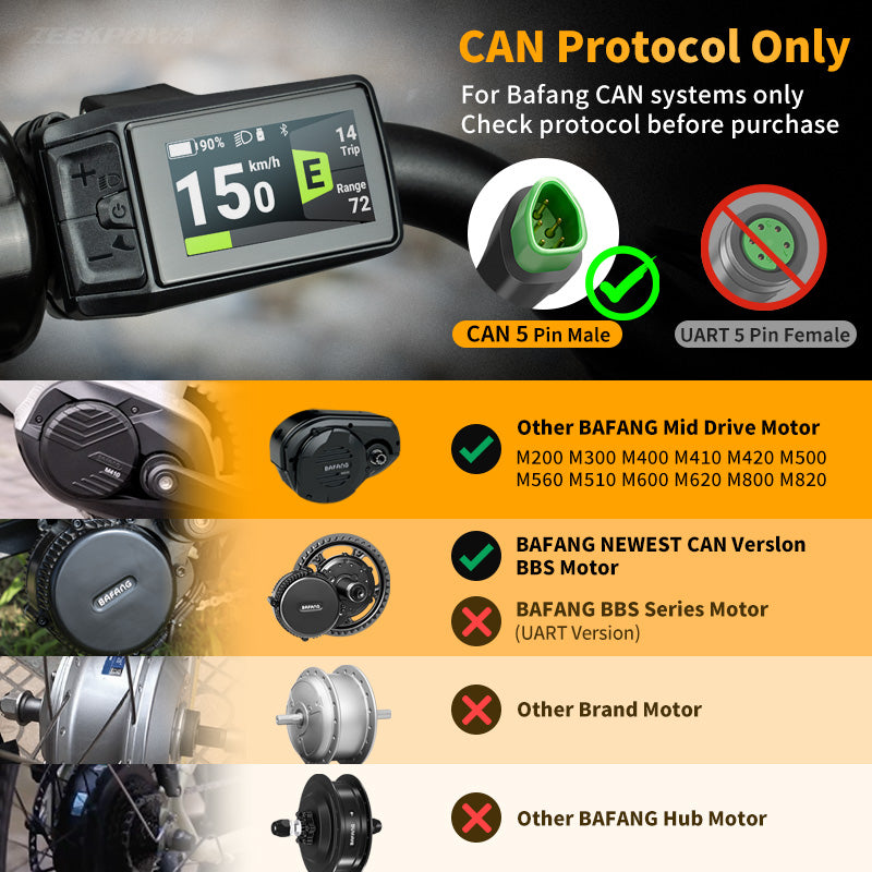 bafang fahrradcomputer Bafang Display DP C080.CB CAN Protocol – ZEEKPOWA
