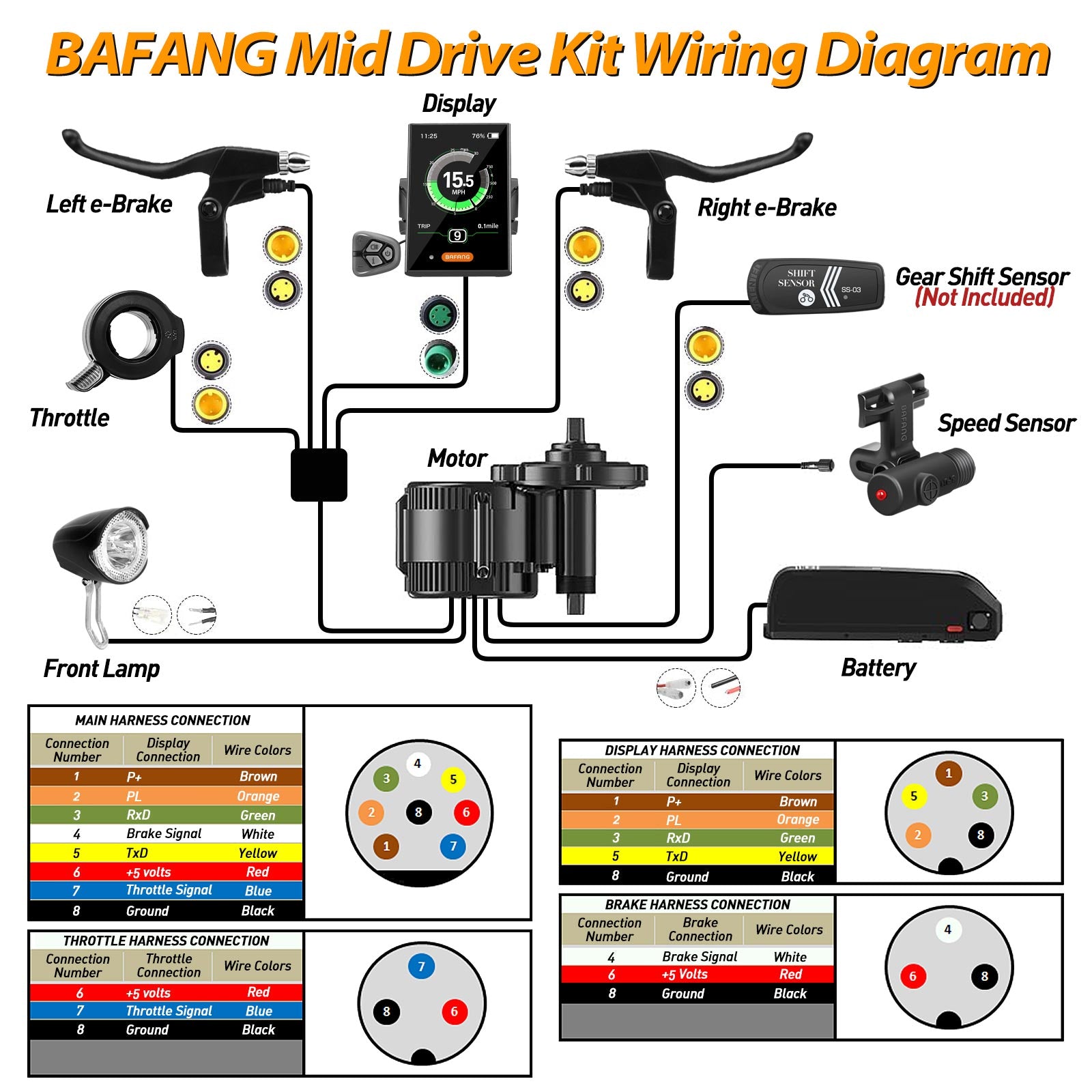 BAFANG - BBS01B, BBS02B, BBSHD, Mid Drive Conversion Kit with DPC-18, Battery Optional