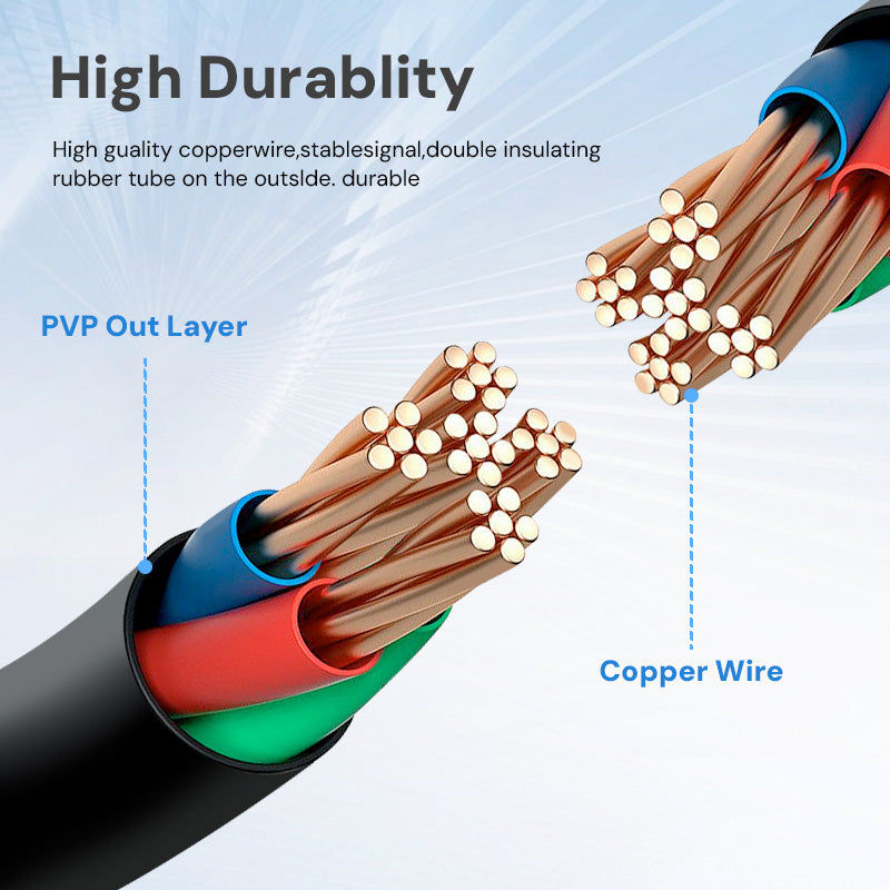 5Pin Extension Cable 55cm CAN Protocol for EBike Display