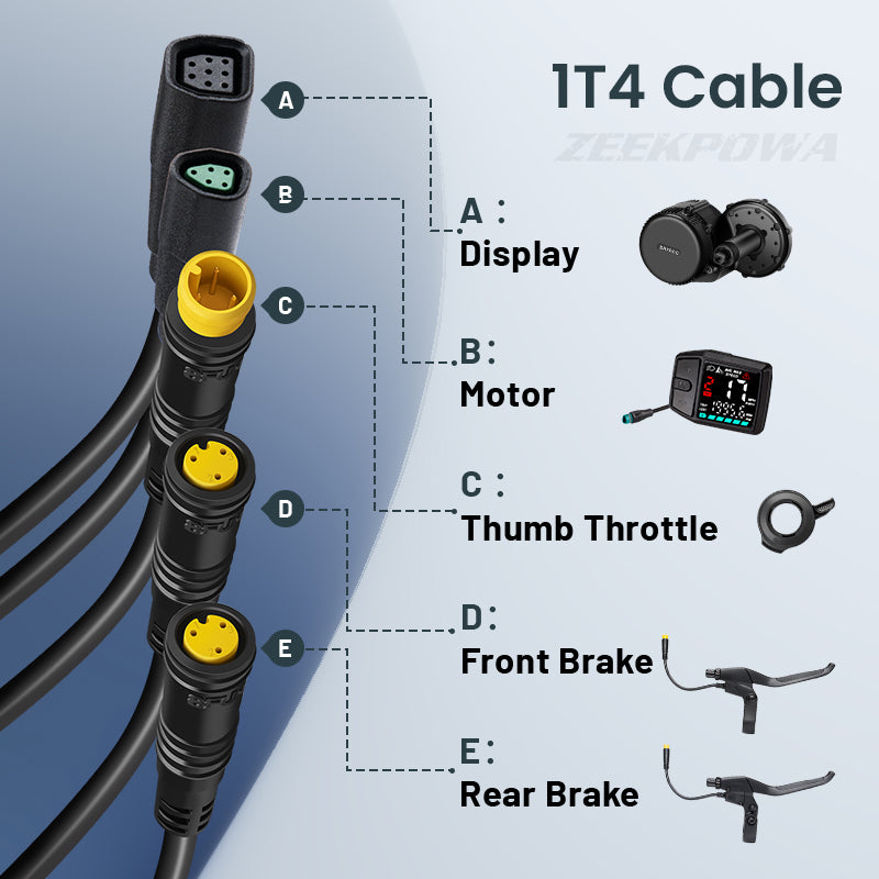 IT4 CANBUS Cable Wiring Harness