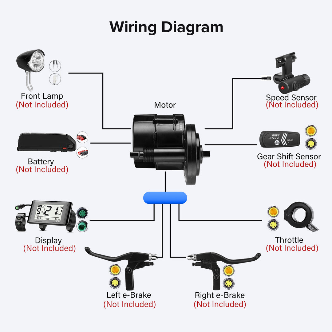 BAFANG 36V/48V 250W/500W Mid Drive Motor Only