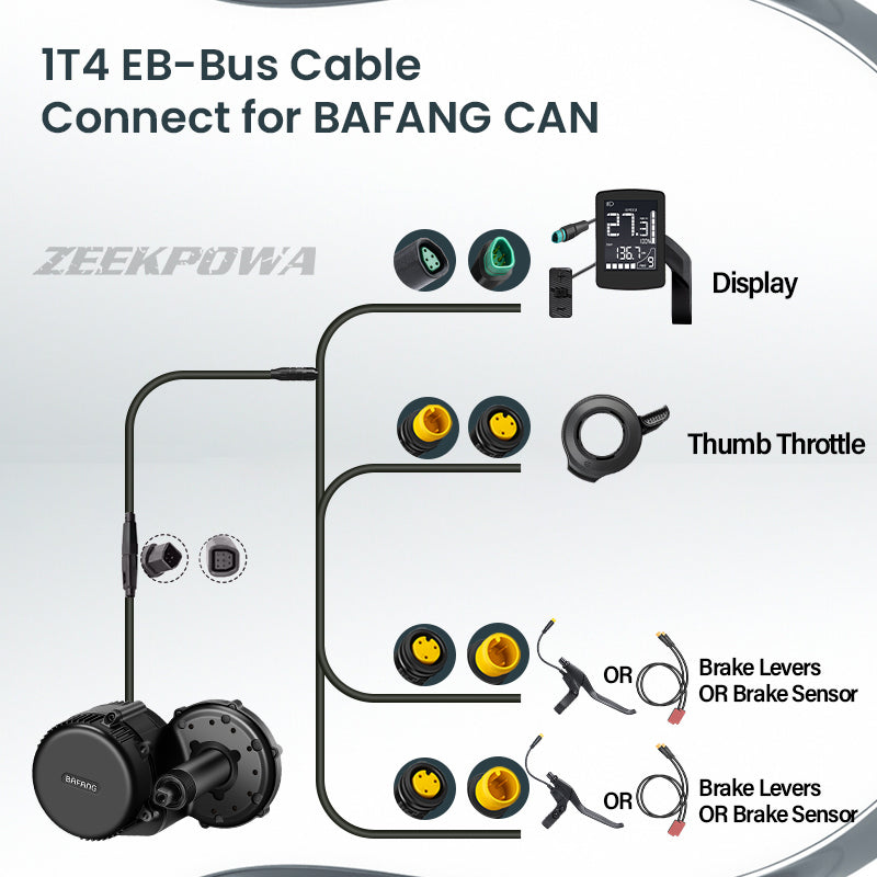 IT4 CANBUS Cable Wiring Harness