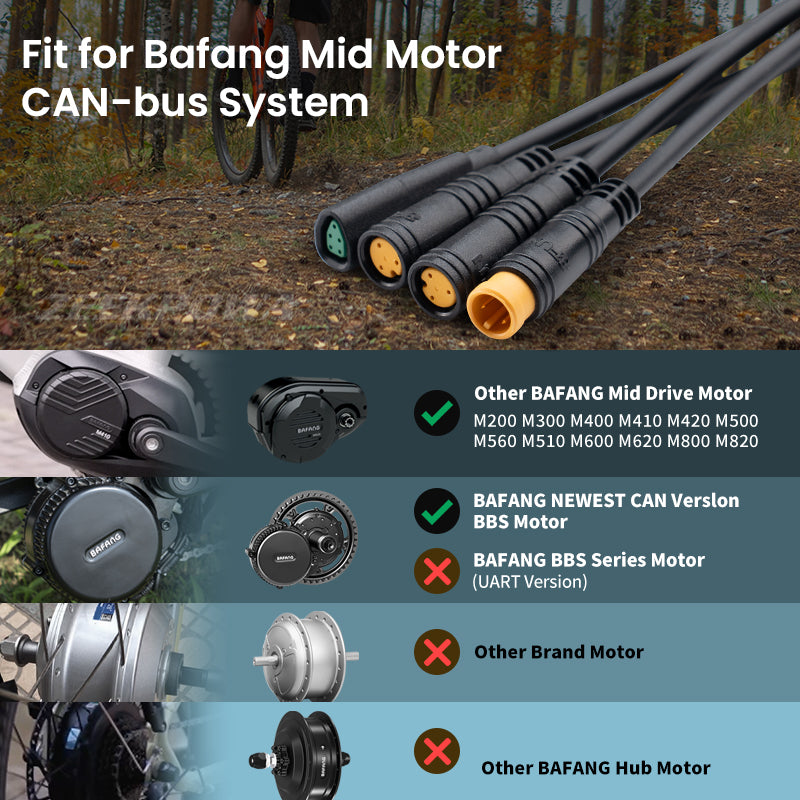 IT4 CANBUS Cable Wiring Harness